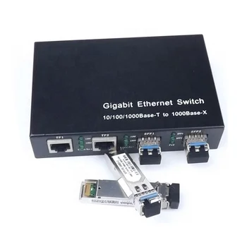 Gigabit 2 2 portas SFP Gigabit Ethernet de Fibra Óptica Mudar