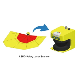 SDKELI LSPD 2D scanner a laser de segurança para proteção da área do certificado CE de tipo 3 para segurança industrial 190 graus intervalo de análise